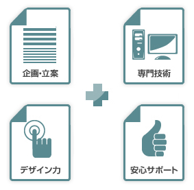 ホームページの重要ポイント